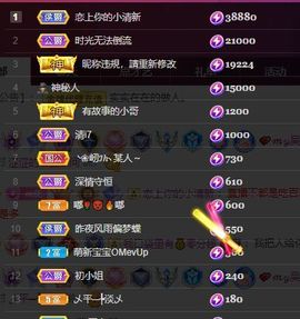 吴小优主播照片