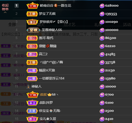 宝儿♚贺淡忘帝皇啦主播照片