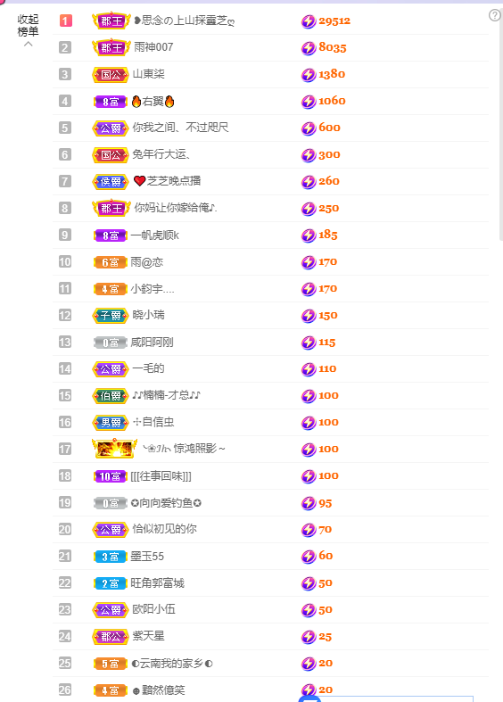 依芝の7月求善待的图片
