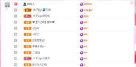木子kigo暂退了的图片