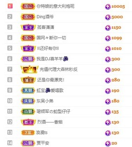 虹宝❣唱歌晚11点主播照片