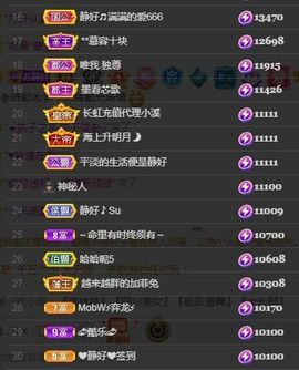 苏静好休息中主播照片