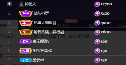 妃宝贺我香香帝尊啦的图片