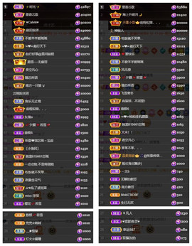 芯瑶❤️周一休周二见的图片
