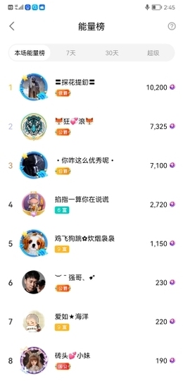 小谢农村田园生活主播照片