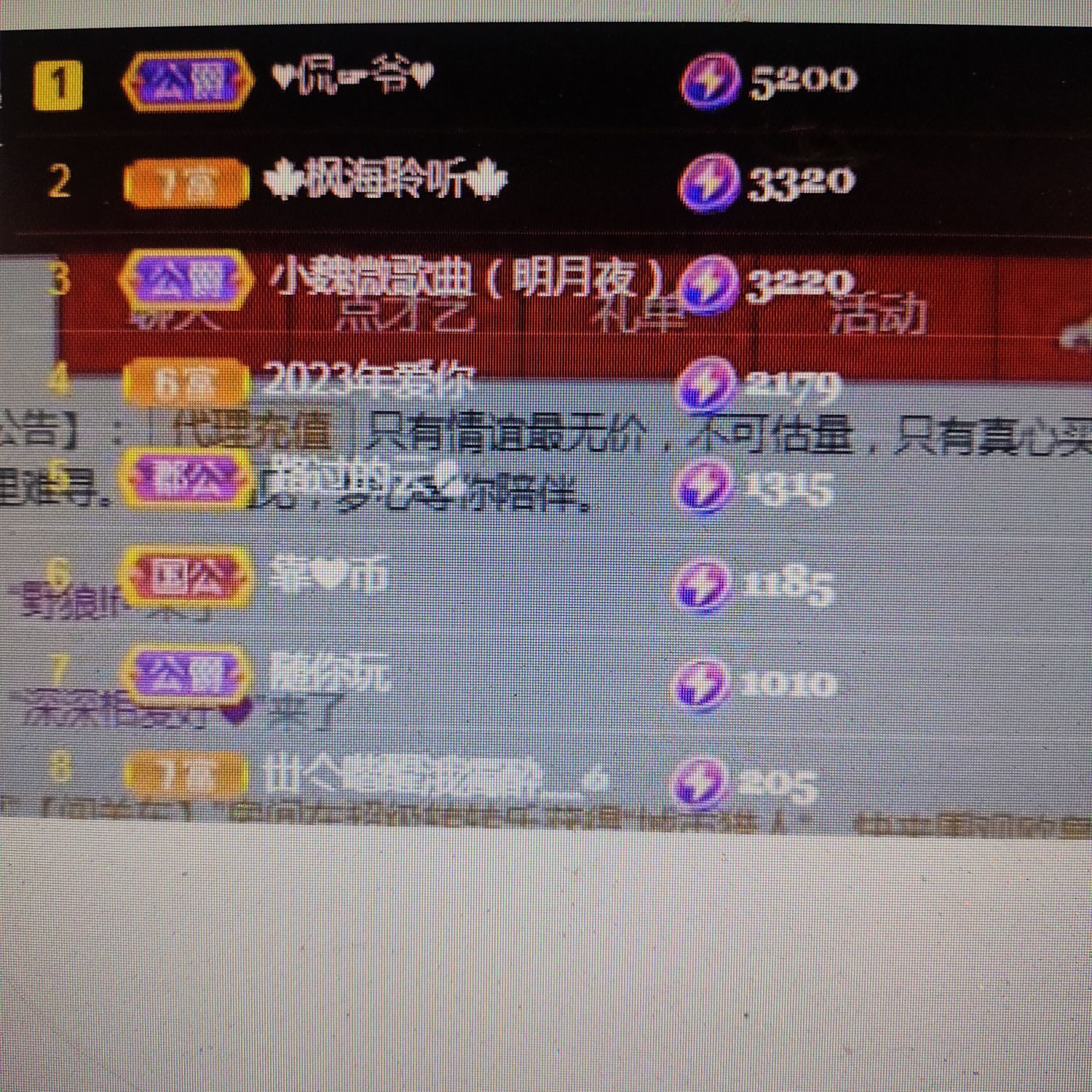 梦心💞缘于遇见的图片