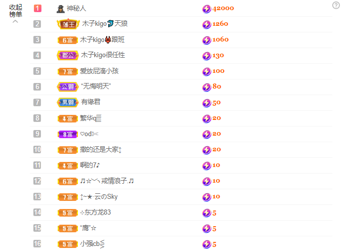 做自己的那道光的图片