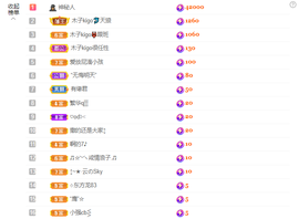 木子kigo暂退了的图片