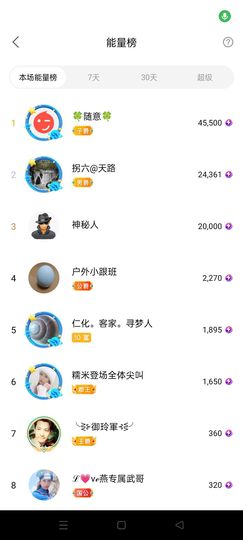 阿妹，？主播照片