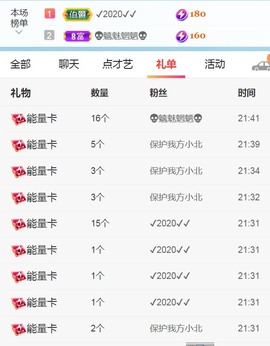 保护我方小北主播照片