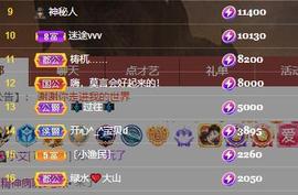 唯爱🌺小艾主播照片