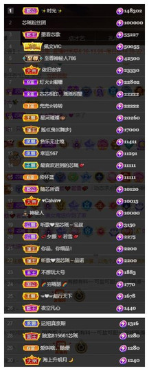 芯瑶❤️周一休周二见的图片