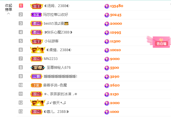 ◐惠主，2388◑的图片