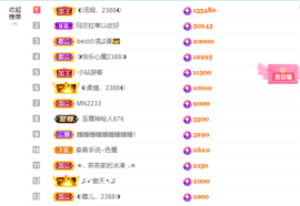 ◐惠主，2388◐的图片
