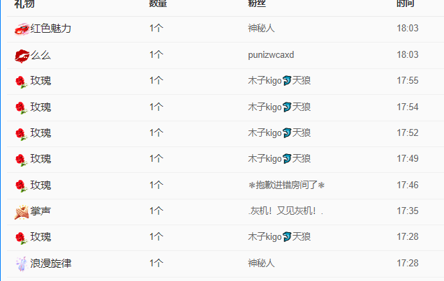 做自己的那道光的图片