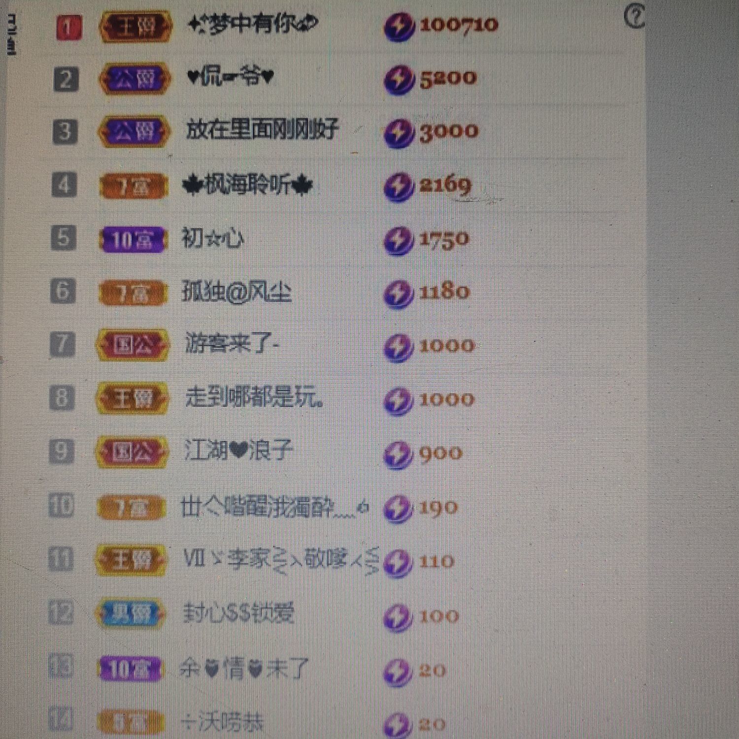 梦心💞缘于遇见的图片