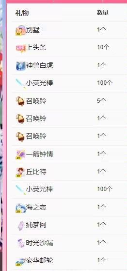 丑小鸭💞愿有一束光的图片