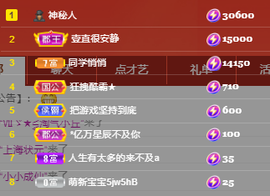 阿泽贺海哥荣升郡王主播照片