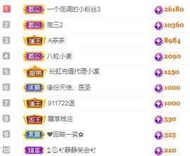 冰凌吖～主播照片