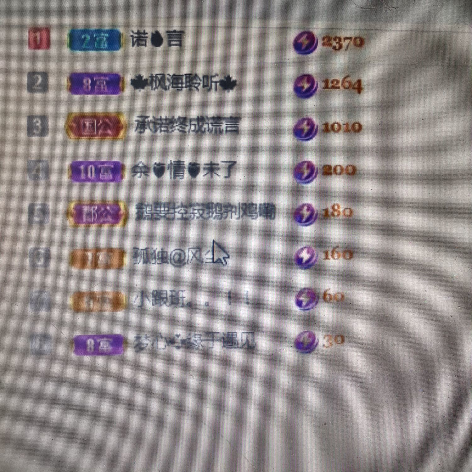 梦心💞缘于遇见的图片