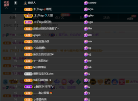 木子kigo暂退了的图片