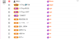 木子kigo暂退了的图片