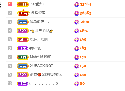 蓝鑫~的图片