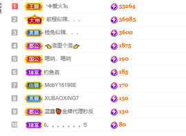蓝鑫~主播照片