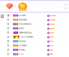 🎶柒歌晚上见主播照片