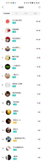 舞凤曦（每天舞一舞）的图片