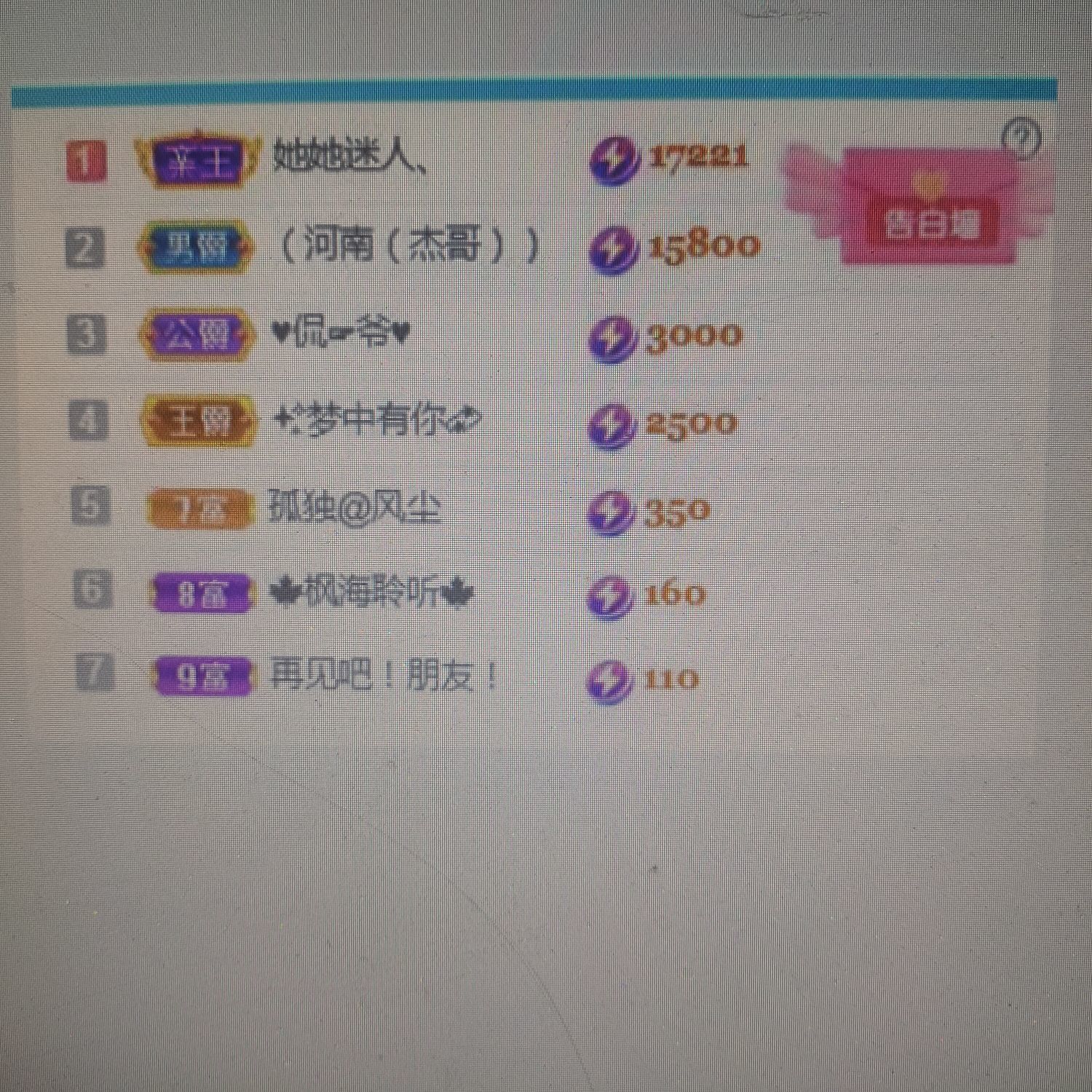 梦心💞缘于遇见的图片