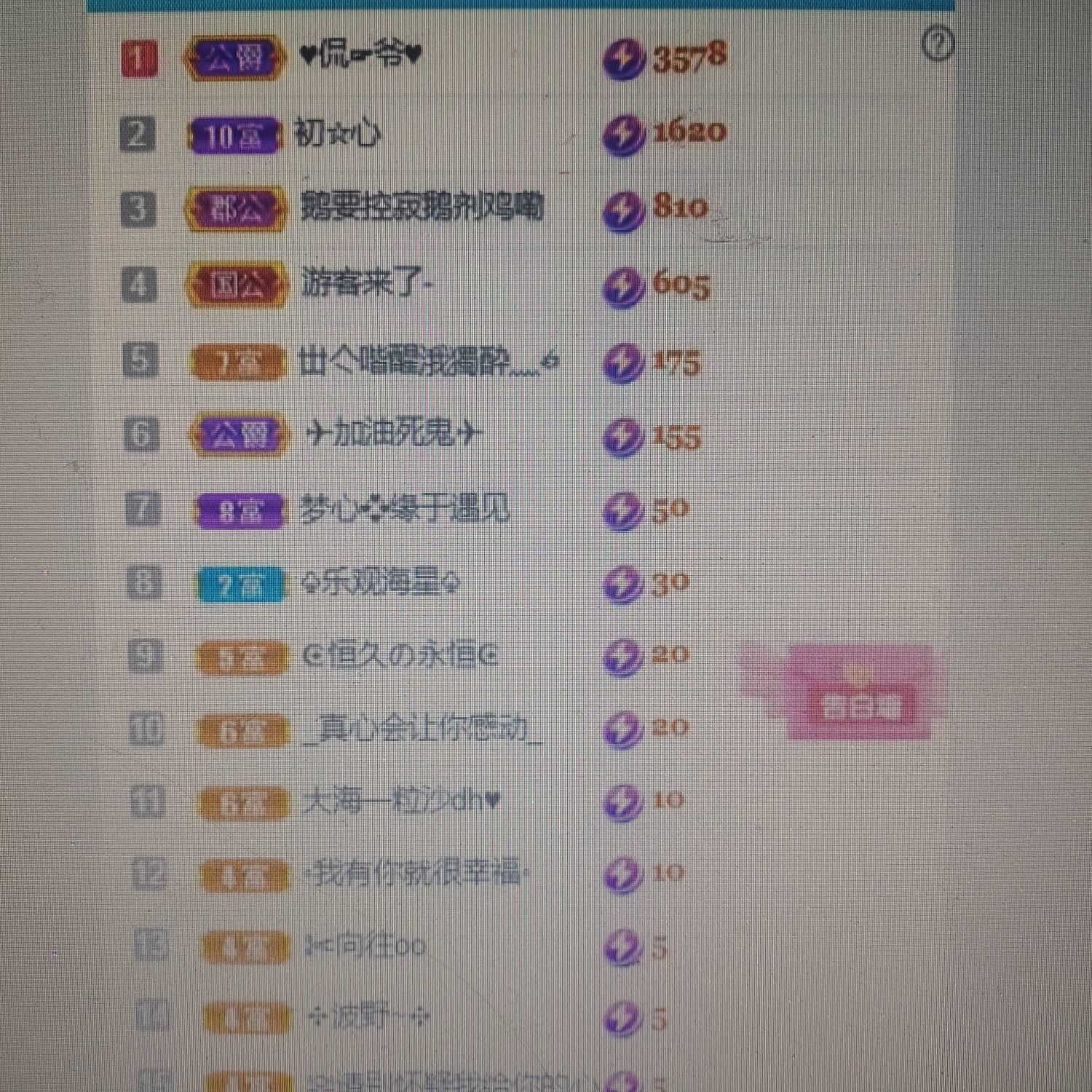 梦心💞缘于遇见的图片