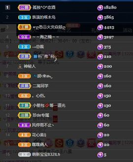 一树梨花压海唐同学☞主播照片