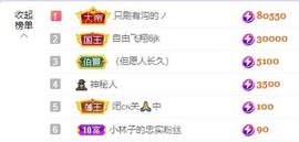 微晨..主播照片