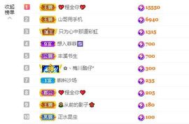 菲儿💗好运来🌈的图片