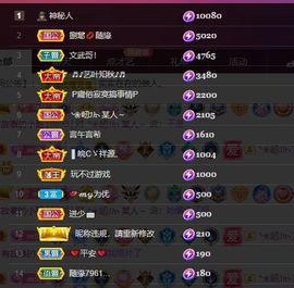 吴小优主播照片