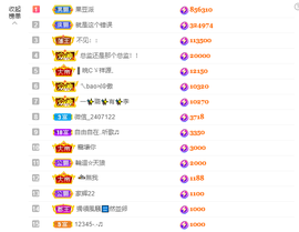 ◐惠主，2388◐的图片