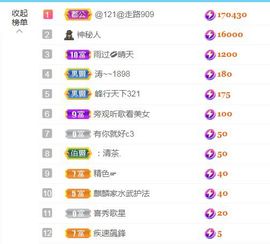 金麒麟安静唱歌🎤主播照片