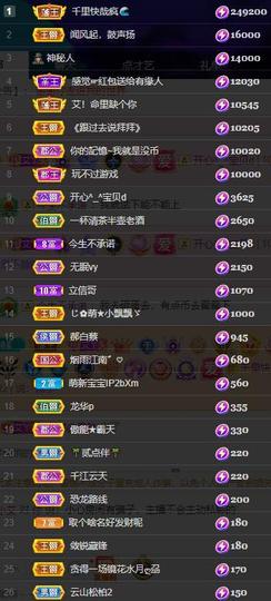 唯爱🌺小艾主播照片