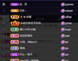 妃宝要饿死了主播照片