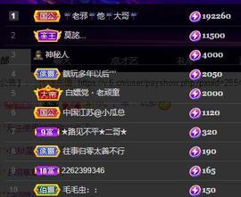 黄老邪-28581主播照片