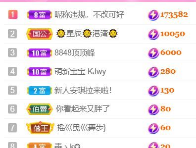 新人安琪拉有点拉。的主播照片