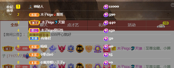 做自己的那道光的图片