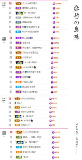 菲儿💗好运来🌈的图片