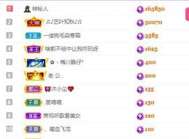 馨小艺🎀主播照片
