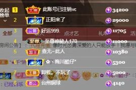 户外光头强模仿秀主播照片