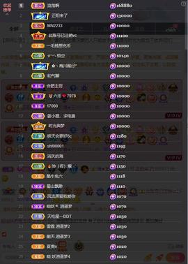 户外光头强模仿秀主播照片