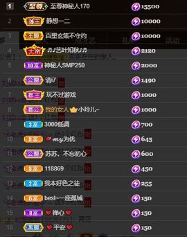 吴小优主播照片