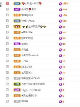 小玲宝🧸安静唱歌主播照片