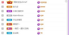 娜塔莎退主播照片